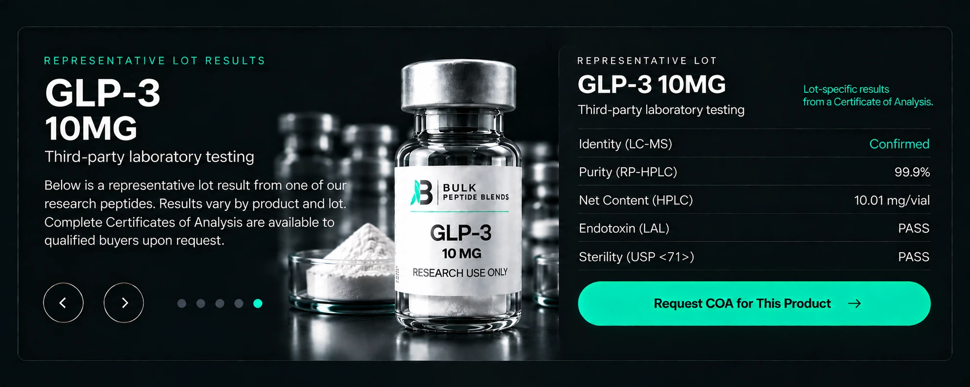 A Bulk Peptide Blends GLP-3 10 MG research vial with a silver cap on a dark lab surface.